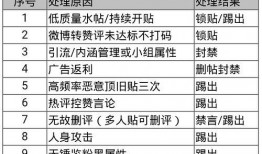 吃瓜人才组暗号,揭秘“吃瓜人才组”暗号背后的趣味与智慧
