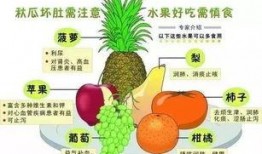 吃瓜吃坏肚子怎么维权,维权攻略助您轻松应对