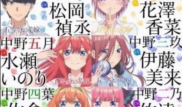 吃瓜少女王十二,吃瓜少女的娱乐圈观察日记