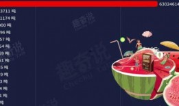 瓜瓜吃瓜语言活动,趣味横生语言盛宴