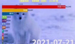 冰山吃瓜群众,揭秘网络舆论背后的真实心态