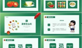 ppt吃瓜最好模板,PPT吃瓜最佳模板全解析